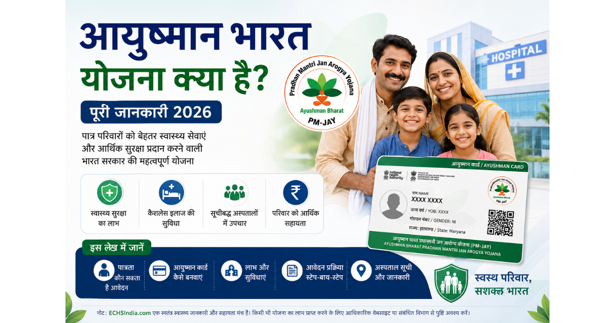 आयुष्मान भारत योजना क्या है? पूरी जानकारी 2026